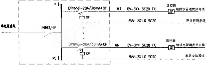 發(fā)熱電纜使用在管道上的安全保護(hù)設(shè)計圖(一)