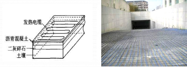 道路除雪發(fā)熱電纜原理圖