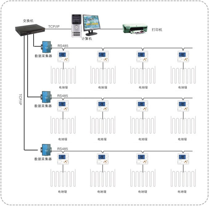 늵ůвů(ji)ܿϵy(tng)Y(ji)D