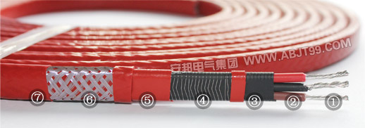 高溫恒功率電伴熱帶結(jié)構(gòu)圖