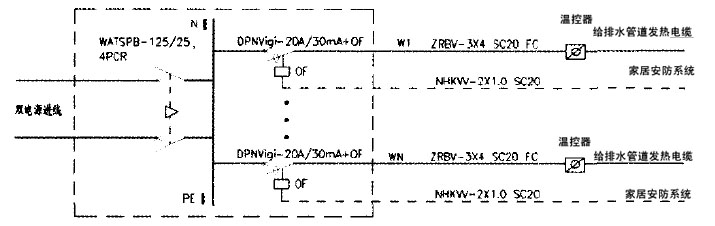 發(fā)熱電纜使用在管道上的安全保護(hù)設(shè)計圖(二)