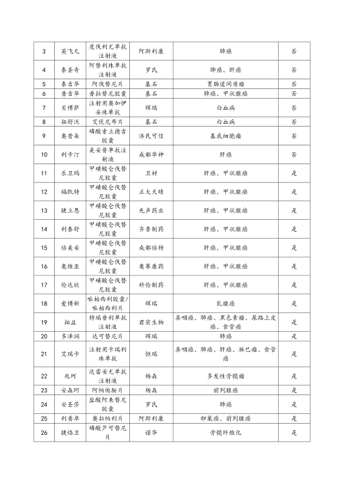 （終版稅優(yōu)三年期）太?；ヂ?lián)網(wǎng)住院醫(yī)療保險(xiǎn)服務(wù)手冊(cè)_20231212_16