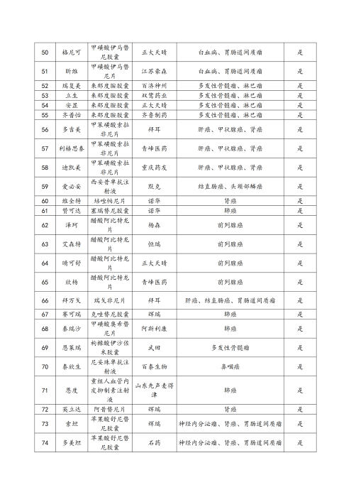 （終版稅優(yōu)三年期）太?；ヂ?lián)網(wǎng)住院醫(yī)療保險(xiǎn)服務(wù)手冊(cè)_20231212_18