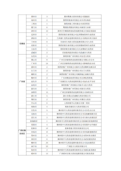 （終版稅優(yōu)三年期）太?；ヂ?lián)網(wǎng)住院醫(yī)療保險(xiǎn)服務(wù)手冊(cè)_20231212_22