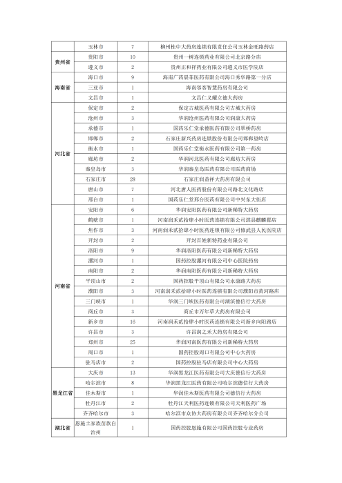 （終版稅優(yōu)三年期）太?；ヂ?lián)網(wǎng)住院醫(yī)療保險(xiǎn)服務(wù)手冊(cè)_20231212_23