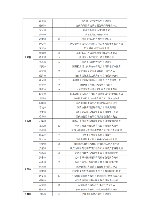 （終版稅優(yōu)三年期）太?；ヂ?lián)網(wǎng)住院醫(yī)療保險(xiǎn)服務(wù)手冊(cè)_20231212_26