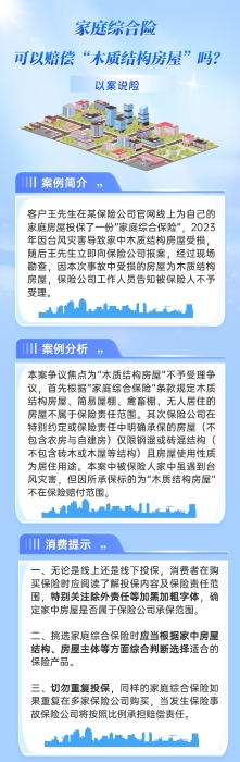 以案說險家庭綜合險可以賠償“木質(zhì)結(jié)構(gòu)房屋”嗎？修改版