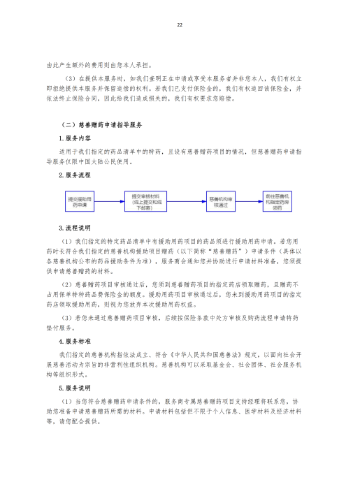 掛網：太保個人醫(yī)療保險（U2024版A款）健康管理服務手冊V4_21