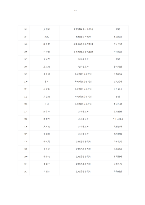 掛網：太保個人醫(yī)療保險（U2024版A款）健康管理服務手冊V4_34