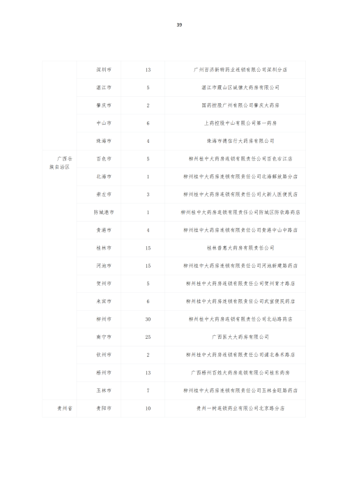 掛網：太保個人醫(yī)療保險（U2024版A款）健康管理服務手冊V4_38