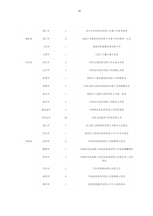 掛網：太保個人醫(yī)療保險（U2024版A款）健康管理服務手冊V4_39