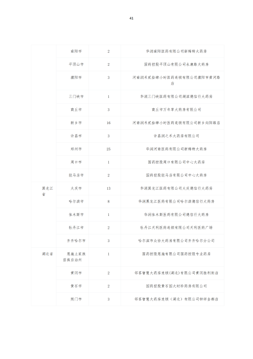 掛網：太保個人醫(yī)療保險（U2024版A款）健康管理服務手冊V4_40