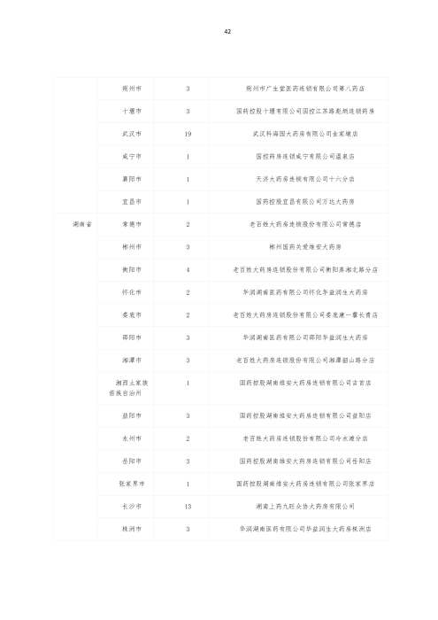 掛網：太保個人醫(yī)療保險（U2024版A款）健康管理服務手冊V4_41