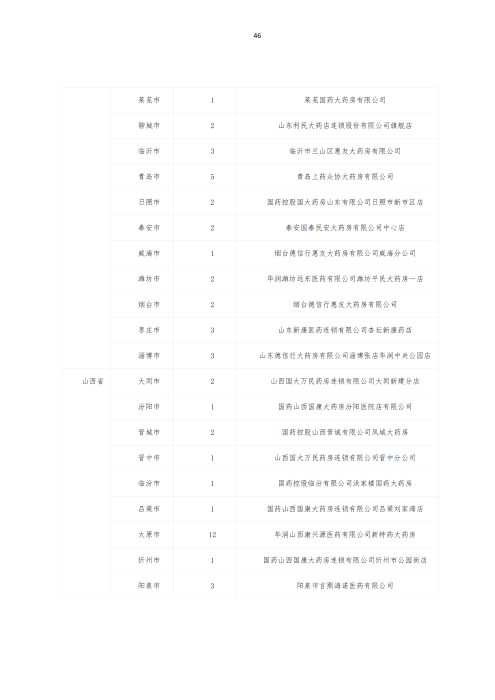 掛網：太保個人醫(yī)療保險（U2024版A款）健康管理服務手冊V4_45